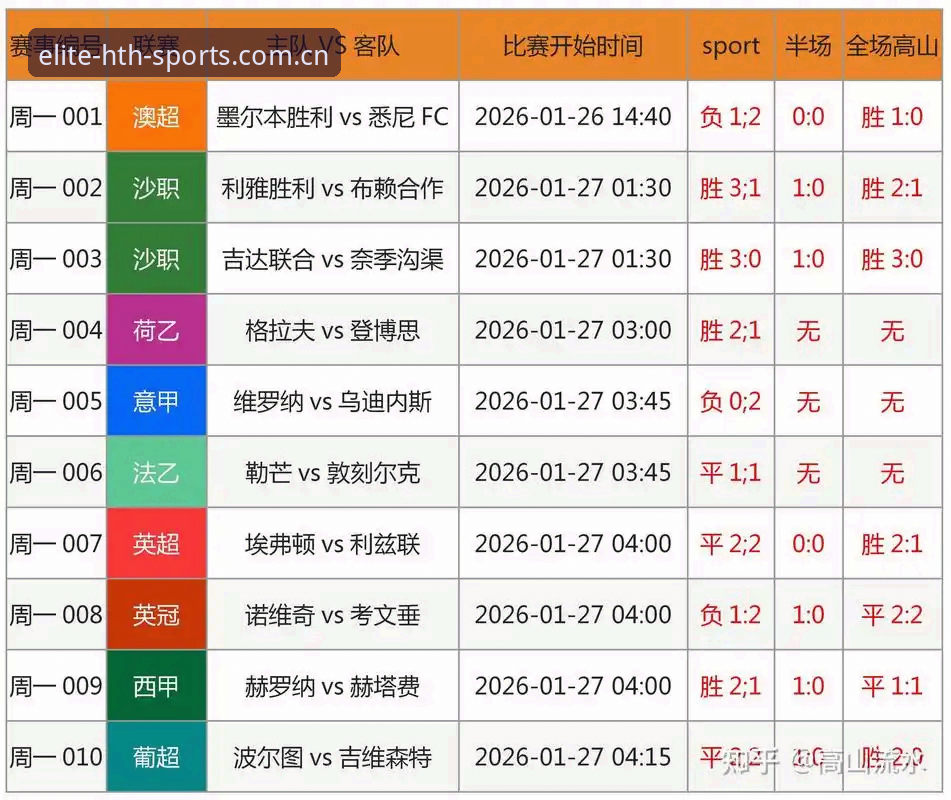 华体会体育赛事解读完整指南：从足协第三批禁足名单看中国足球的自我净化之路